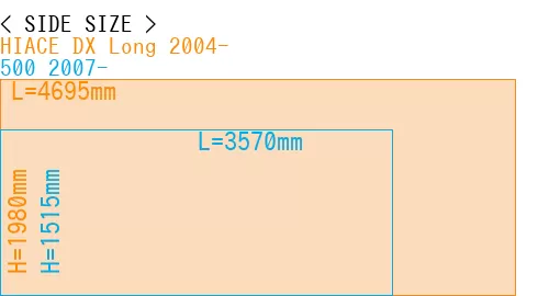 #HIACE DX Long 2004- + 500 2007-
